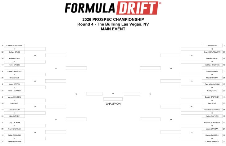 FD PROSPEC Round 4 Top 32 competition bracket