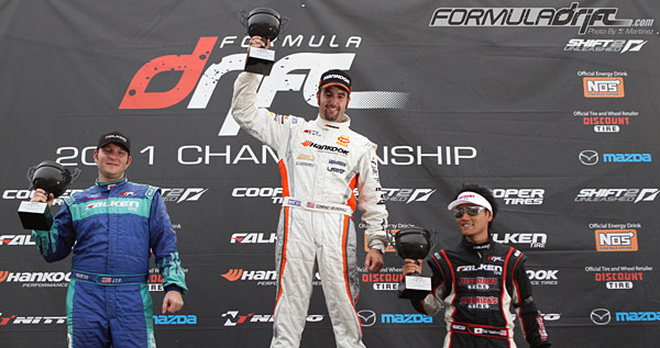 RD4-Podium-Blog