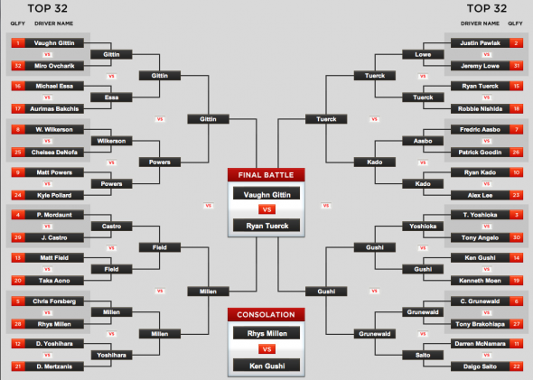 RD5_Bracket