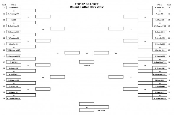 Battle Bracket top 32_RD6