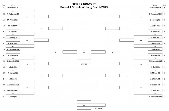 Battle Bracket top 32