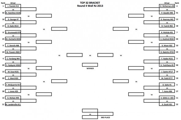 Top32Bracket