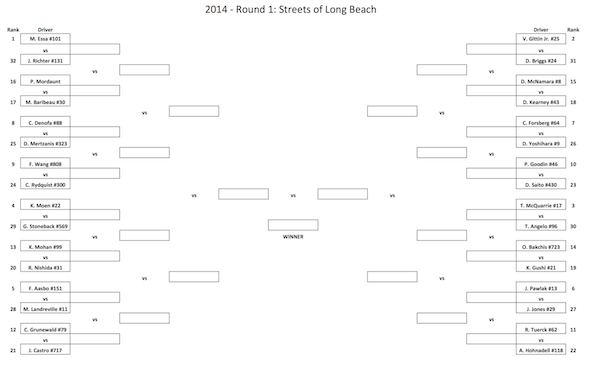 Battle Bracket top 32 copy