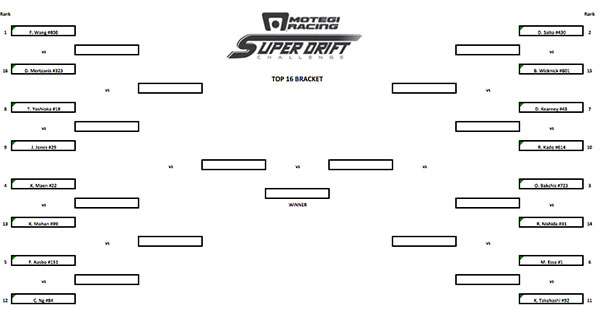 MotegiSuperDrift-Bracket
