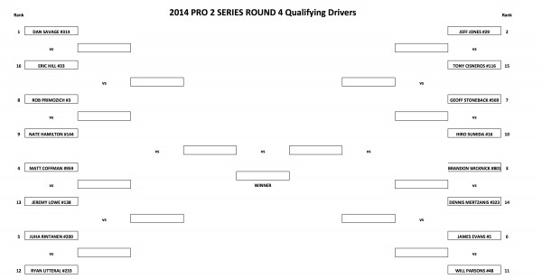 Battle Bracket top 32