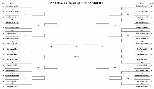 Battle Bracket top 32