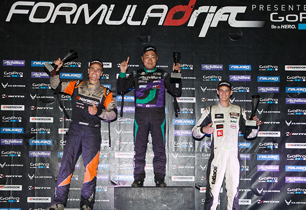 RD7-Podium-600w