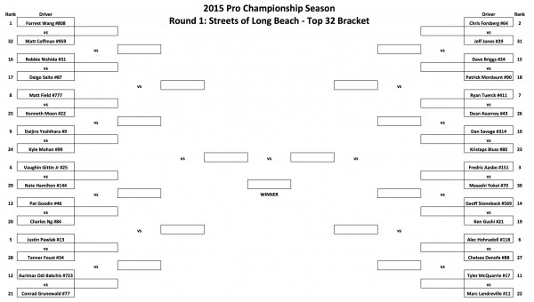Battle-Bracket-top-32
