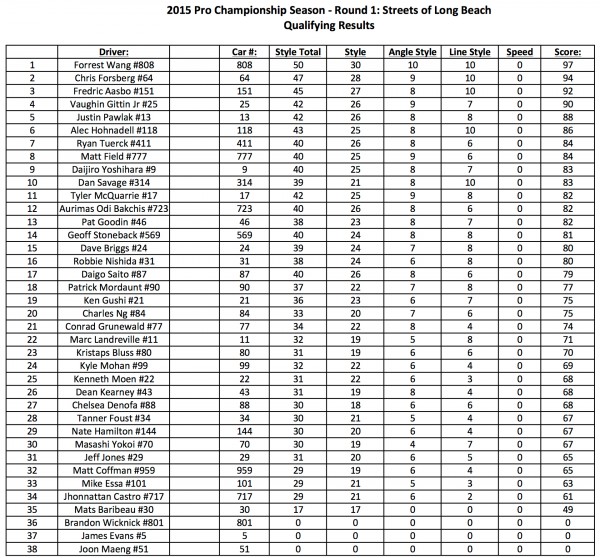 Top-32-for-Media