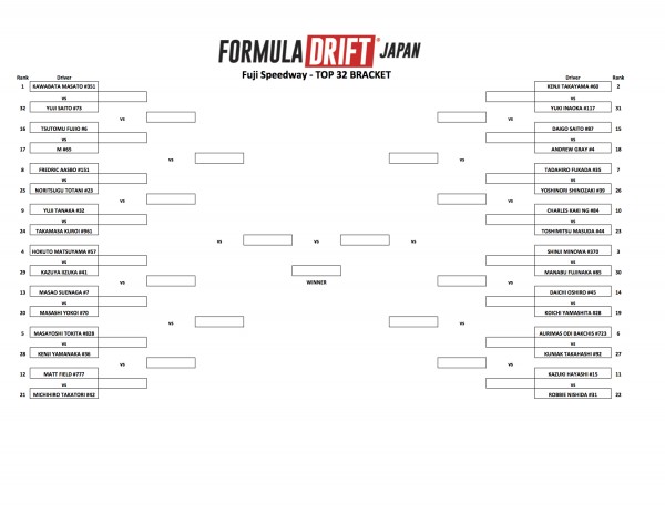 bracket