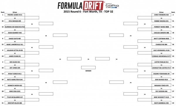 PRO_TOP 32 FINAL
