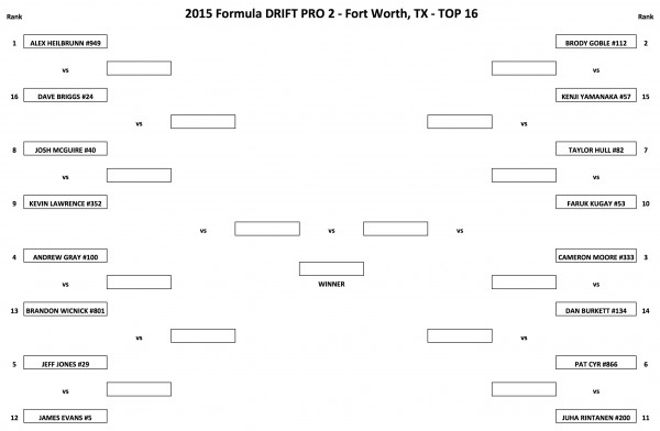 Pro 2 - Top 16 Bracket