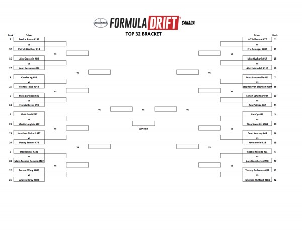 FD CANADA_TOP 32 FINAL