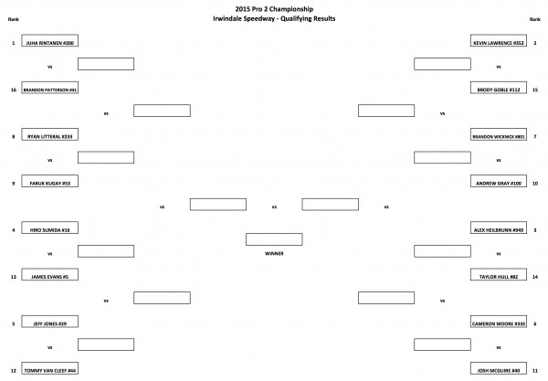 Battle Bracket top 16