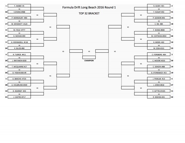 FDLB-TOP32