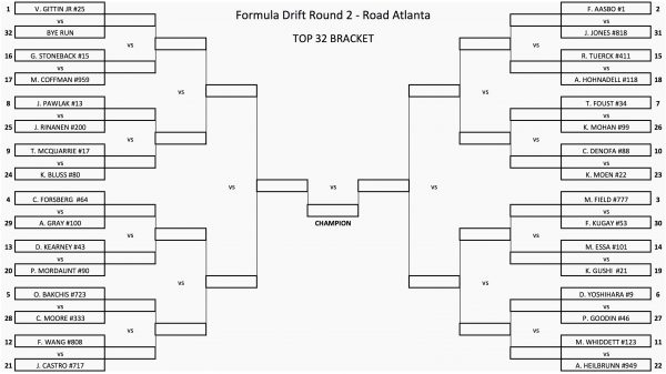 PRO-ATL-TOP32Bracket