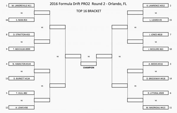 PRO2-ORD-TOP16BRACKET