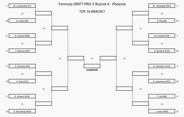 PRO2-PHX