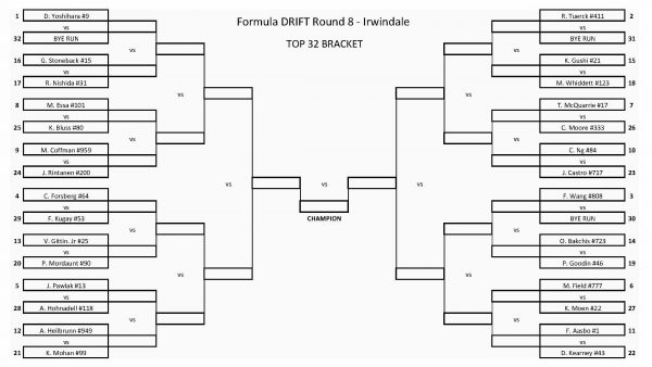top32-bracket