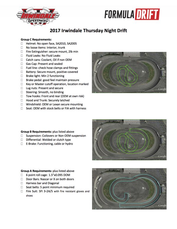 Thursday Night Drift one sheet 2017