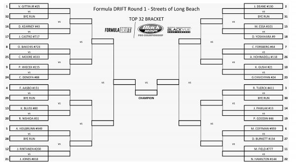 2017R1LB-TOP32BRACKET