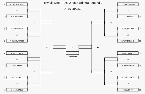 Top 16 Bracket Print