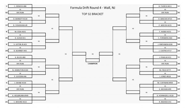 FD2017_NJ_PRO_Bracket
