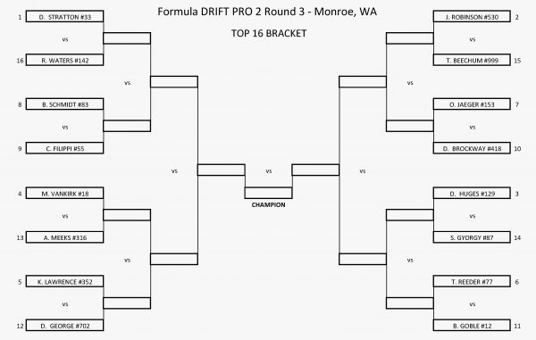FD2017_SEAPRO2_TOP16bracket