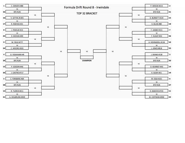 FD2017_IRW_PRO_TOP32 Bracket